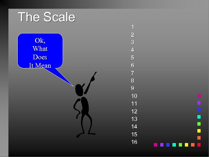 The Scale Ok, What Does It Mean 1 2 3 4 5 6 7