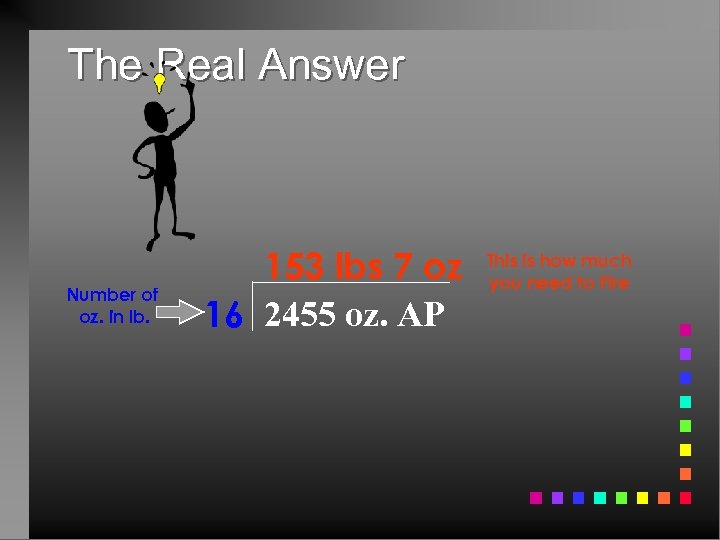 The Real Answer Number of oz. in lb. 153 lbs 7 oz 16 2455