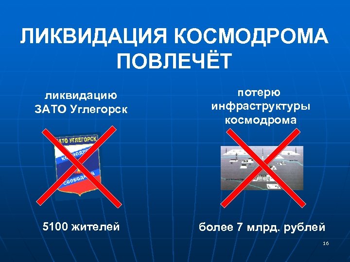 ЛИКВИДАЦИЯ КОСМОДРОМА ПОВЛЕЧЁТ ликвидацию ЗАТО Углегорск потерю инфраструктуры космодрома 5100 жителей более 7 млрд.