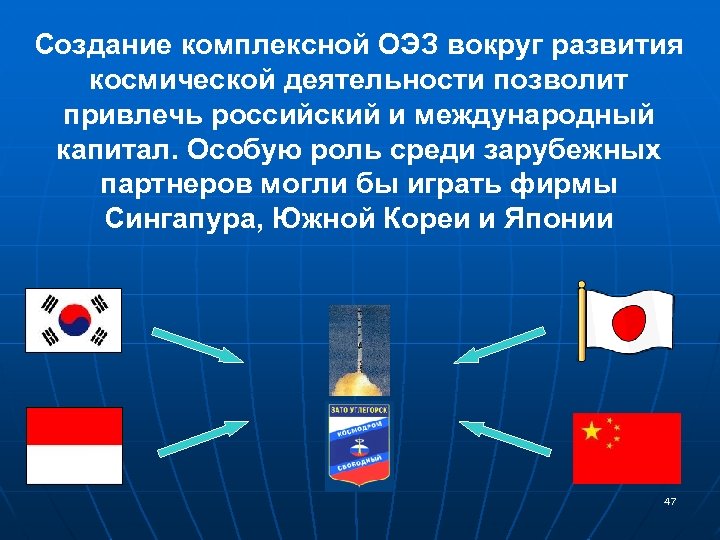 Создание комплексной ОЭЗ вокруг развития космической деятельности позволит привлечь российский и международный капитал. Особую