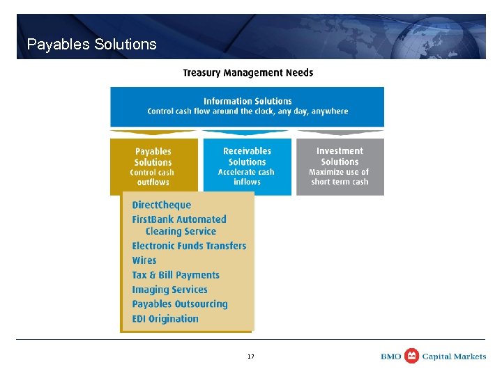 Payables Solutions 17 