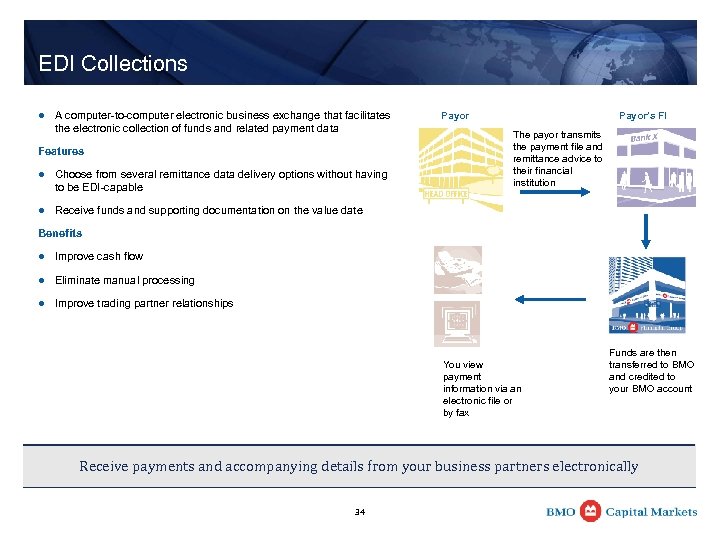 EDI Collections l A computer-to-computer electronic business exchange that facilitates the electronic collection of
