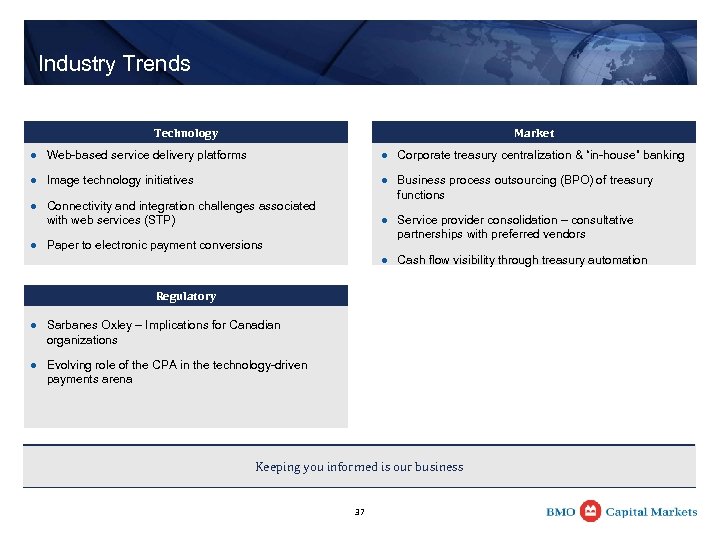 Industry Trends Technology Market l Web-based service delivery platforms l Corporate treasury centralization &