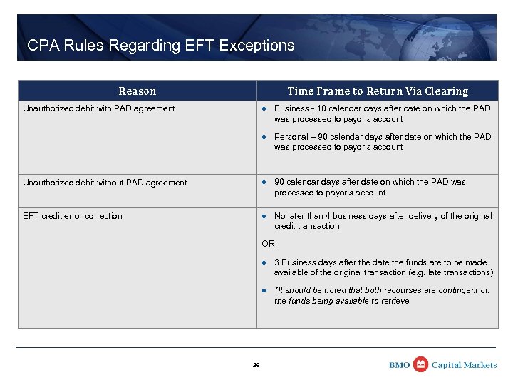 CPA Rules Regarding EFT Exceptions Reason Time Frame to Return Via Clearing Unauthorized debit