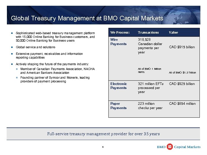 Global Treasury Management at BMO Capital Markets l We Process: l Global service and