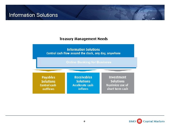 Information Solutions Online Banking for Business 8 