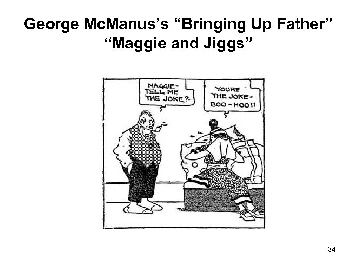 George Mc. Manus’s “Bringing Up Father” “Maggie and Jiggs” 34 
