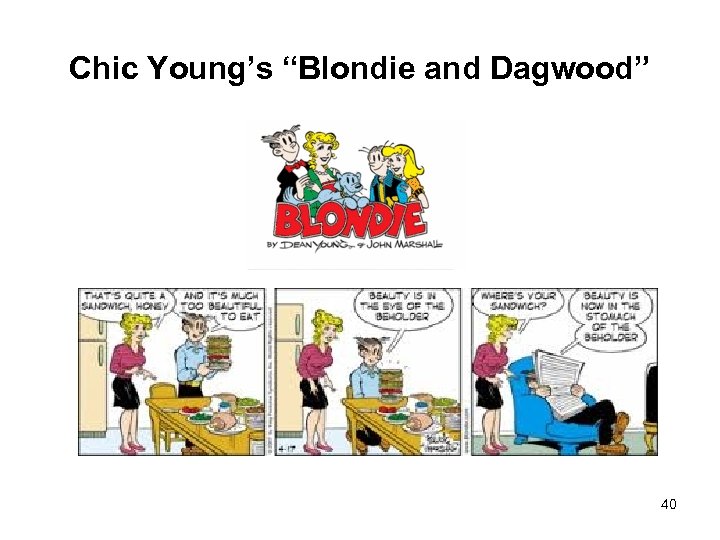 Chic Young’s “Blondie and Dagwood” 40 