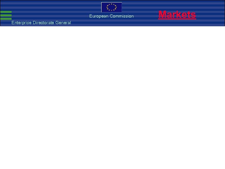 European Commission Enterprise Directorate General Markets 