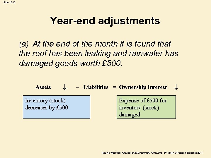 Slide 12. 43 Year-end adjustments (a) At the end of the month it is