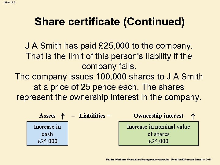 Slide 12. 6 Share certificate (Continued) J A Smith has paid £ 25, 000