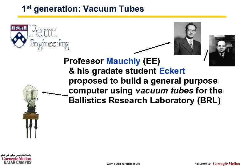 1 st generation: Vacuum Tubes Professor Mauchly (EE) & his gradate student Eckert proposed