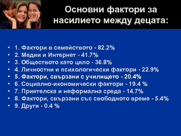 Основни фактори за насилието между децата: • • • 1. Фактори в семейството -