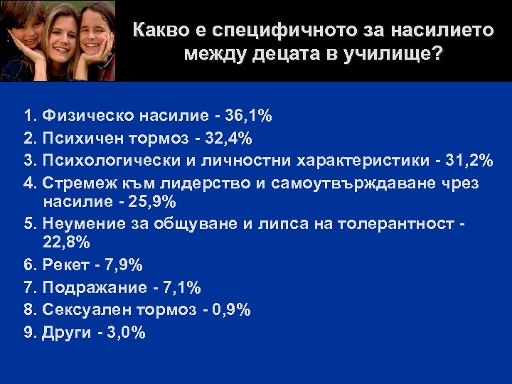 Какво е специфичното за насилието между децата в училище? 1. Физическо насилие - 36,