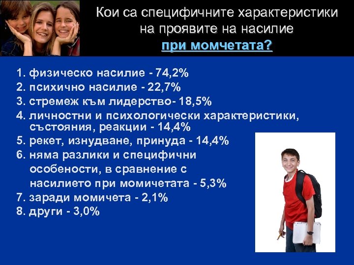 Кои са специфичните характеристики на проявите на насилие при момчетата? 1. физическо насилие -