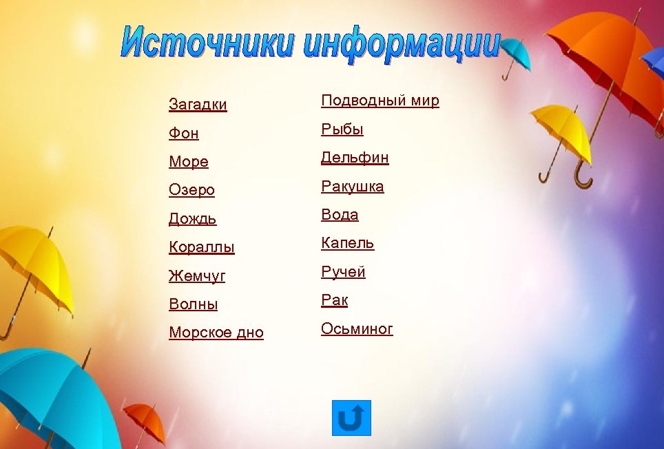 Загадки Подводный мир Фон Рыбы Море Дельфин Озеро Ракушка Дождь Вода Кораллы Капель Жемчуг