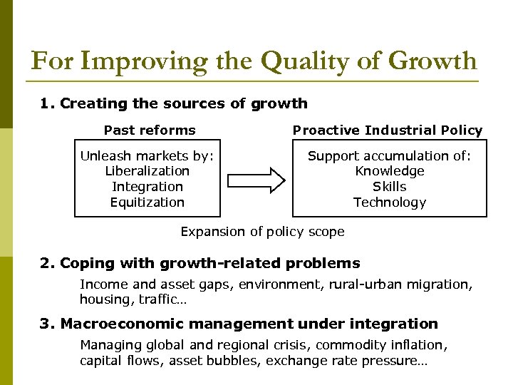 For Improving the Quality of Growth 1. Creating the sources of growth Past reforms