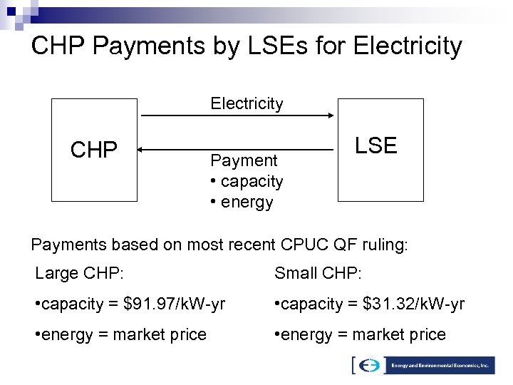 CHP Payments by LSEs for Electricity CHP Payment • capacity • energy LSE Payments