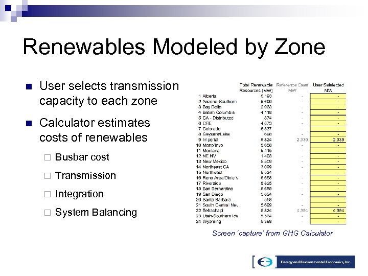 Renewables Modeled by Zone n User selects transmission capacity to each zone n Calculator