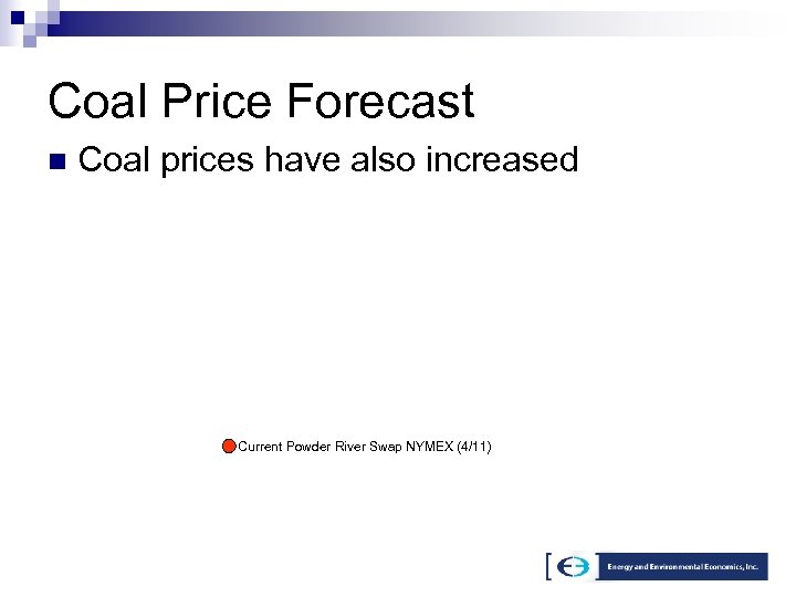 Coal Price Forecast n Coal prices have also increased Current Powder River Swap NYMEX