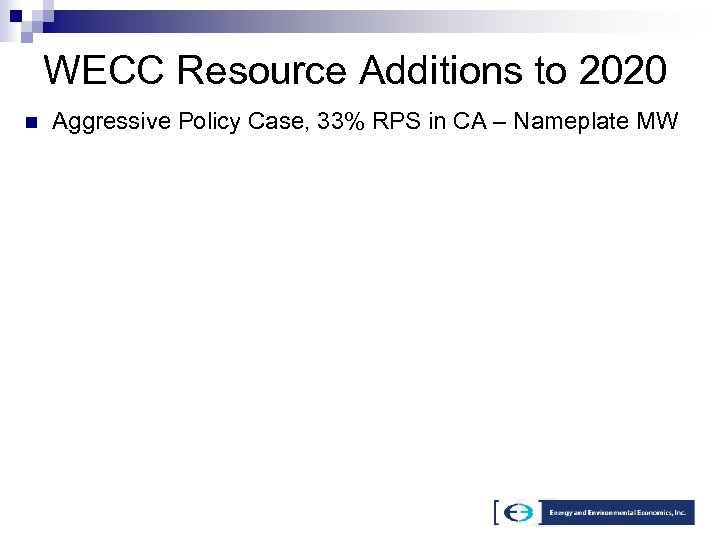 WECC Resource Additions to 2020 n Aggressive Policy Case, 33% RPS in CA –