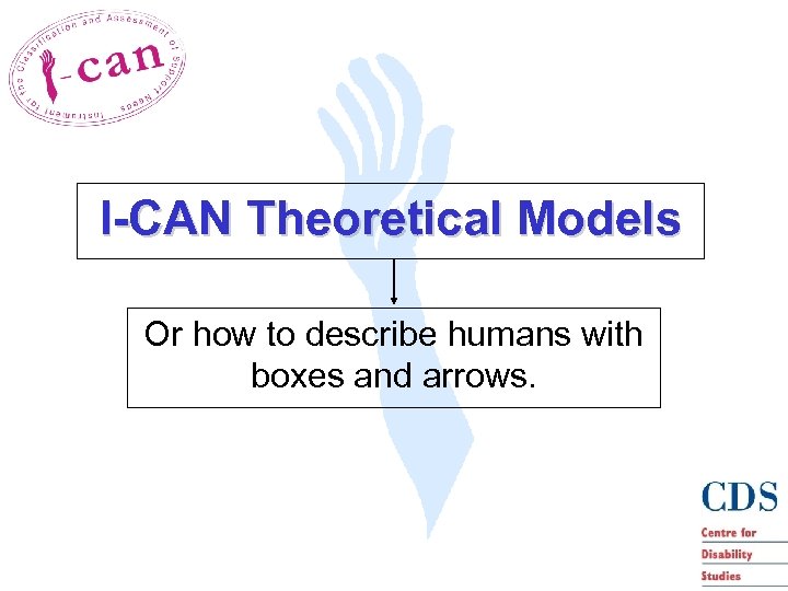 I-CAN Theoretical Models Or how to describe humans with boxes and arrows. 