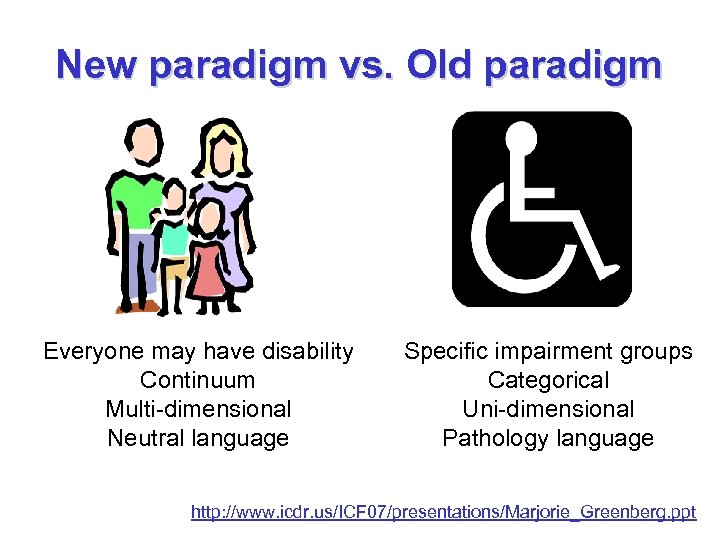 New paradigm vs. Old paradigm Everyone may have disability Continuum Multi-dimensional Neutral language Specific