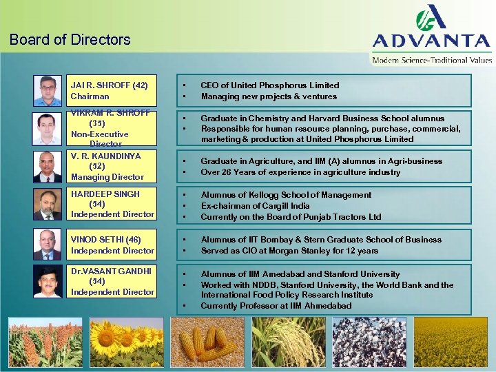 Board of Directors • • CEO of United Phosphorus Limited Managing new projects &