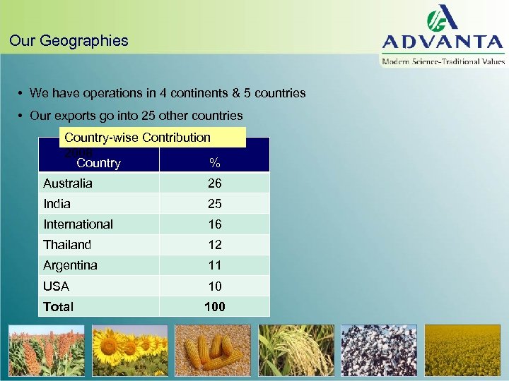 Our Geographies • We have operations in 4 continents & 5 countries • Our