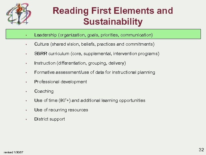 Reading First Elements and Sustainability s s Culture (shared vision, beliefs, practices and commitments)