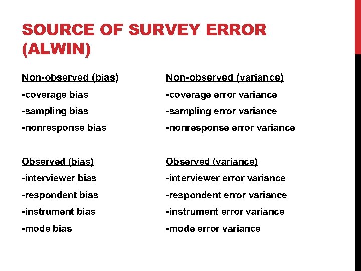 SOURCE OF SURVEY ERROR (ALWIN) Non-observed (bias) Non-observed (variance) -coverage bias -coverage error variance