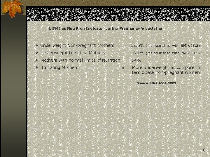iii. BMI as Nutrition Indicator during Pregnancy & Lactation Ø Underweight Non-pregnant mothers 12.