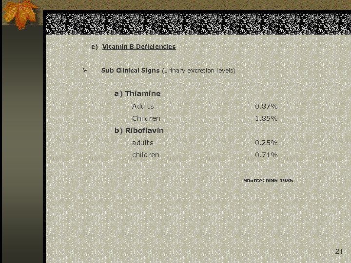 e) Vitamin B Deficiencies Ø Sub Clinical Signs (urinary excretion levels) a) Thiamine Adults