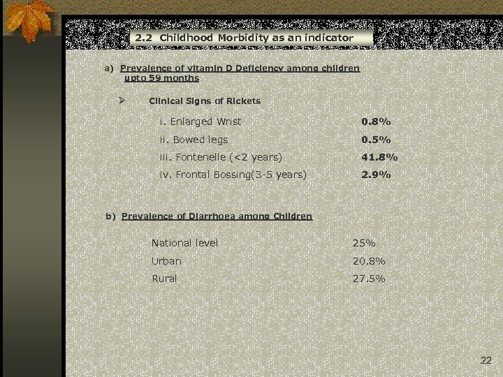 2. 2 Childhood Morbidity as an indicator a) Prevalence of vitamin D Deficiency among