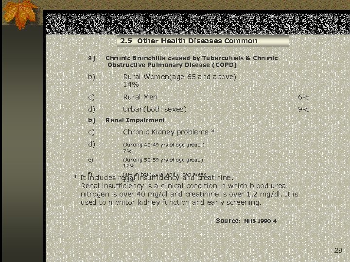 2. 5 Other Health Diseases Common a) Chronic Bronchitis caused by Tuberculosis & Chronic