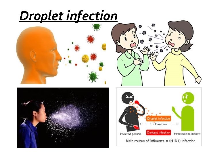 Droplet infection 