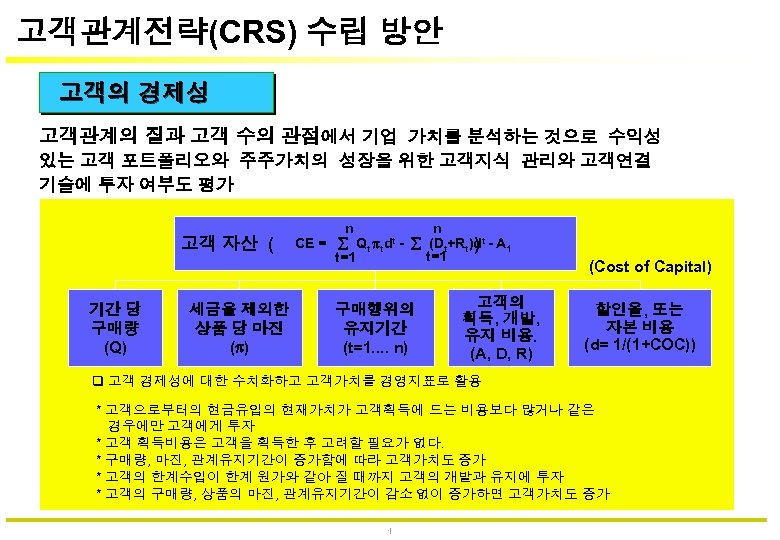 고객관계전략(CRS) 수립 방안 고객의 경제성 고객관계의 질과 고객 수의 관점에서 기업 가치를 분석하는 것으로