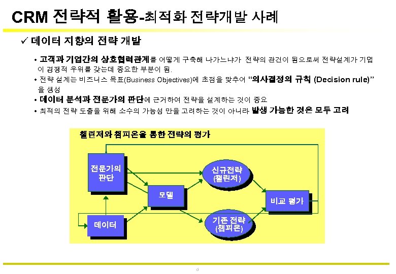 CRM 전략적 활용-최적화 전략개발 사례 데이터 지향의 전략 개발 • 고객과 기업간의 상호협력관계를 어떻게