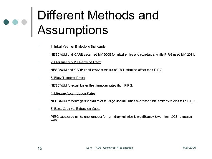 Different Methods and Assumptions § 1. Initial Year for Emissions Standards: NESCAUM and CARB