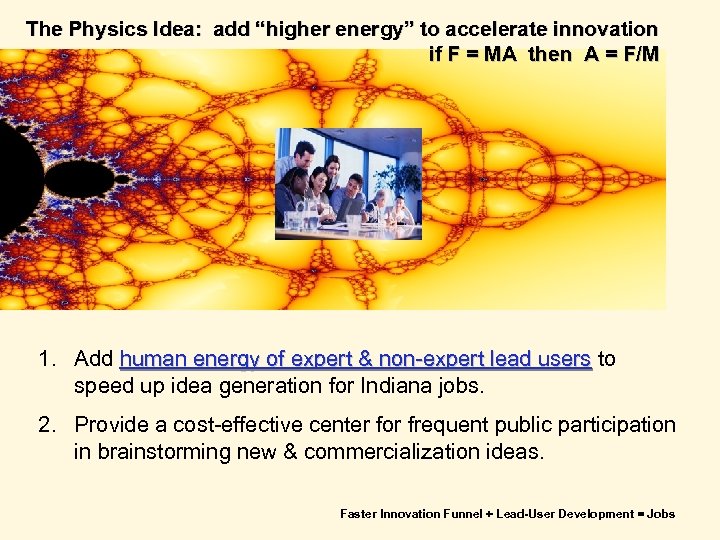 The Physics Idea: add “higher energy” to accelerate innovation if F = MA then