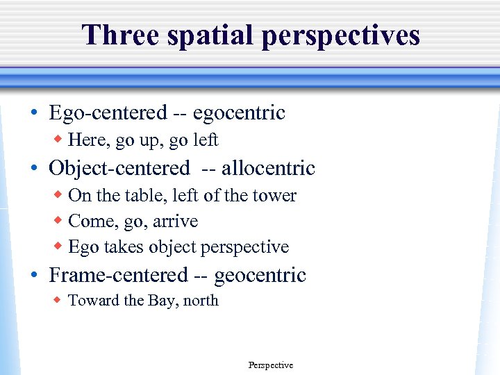 Three spatial perspectives • Ego-centered -- egocentric w Here, go up, go left •