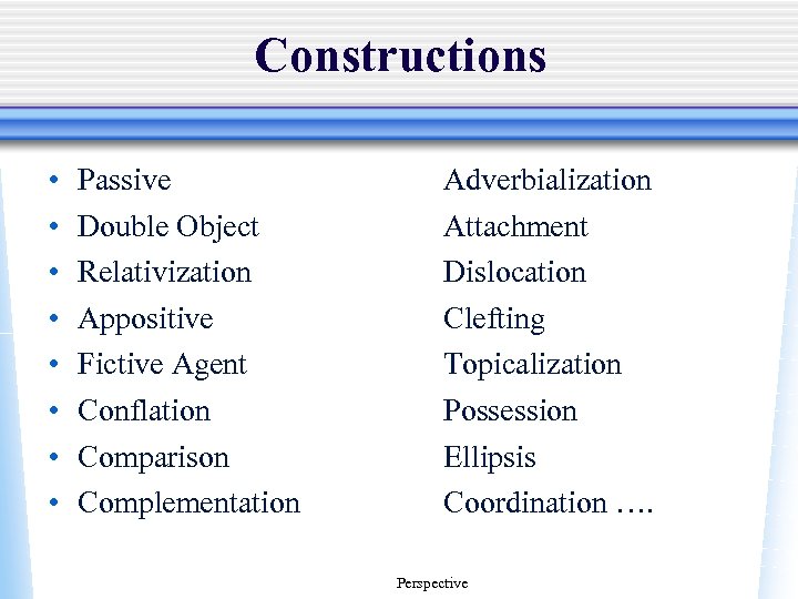 Constructions • • Passive Double Object Relativization Appositive Fictive Agent Conflation Comparison Complementation Adverbialization