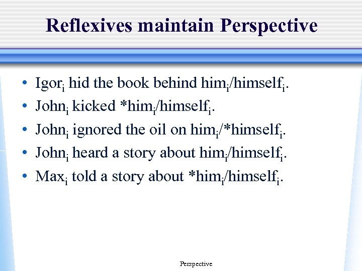 Reflexives maintain Perspective • • • Igori hid the book behind himi/himselfi. Johni kicked