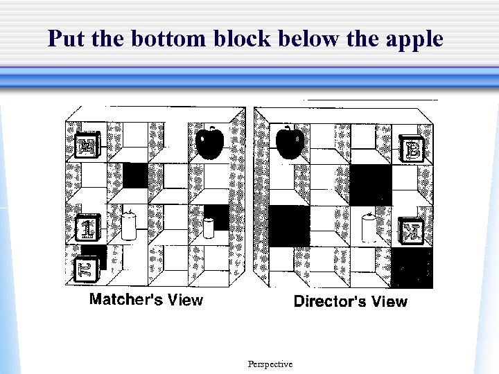 Put the bottom block below the apple Perspective 