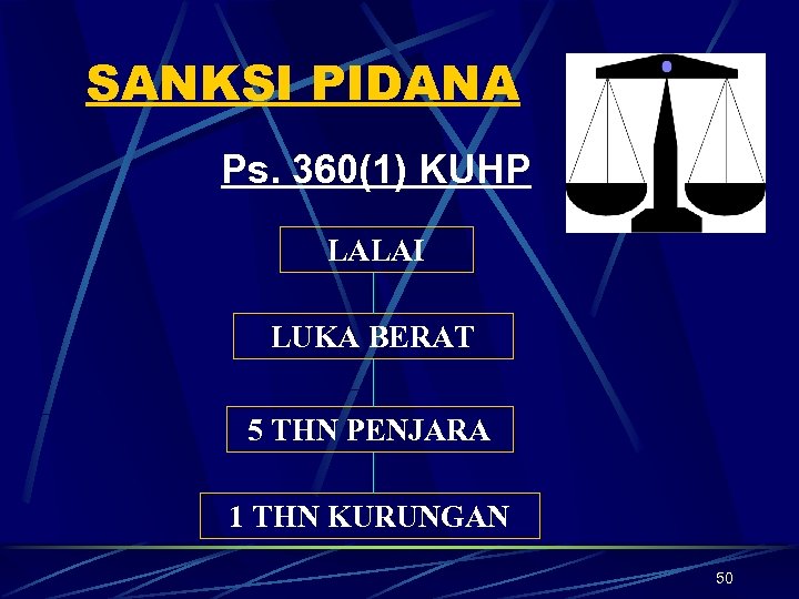 SANKSI PIDANA Ps. 360(1) KUHP LALAI LUKA BERAT 5 THN PENJARA 1 THN KURUNGAN