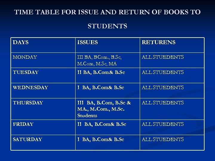 TIME TABLE FOR ISSUE AND RETURN OF BOOKS TO STUDENTS DAYS ISSUES RETURENS MONDAY