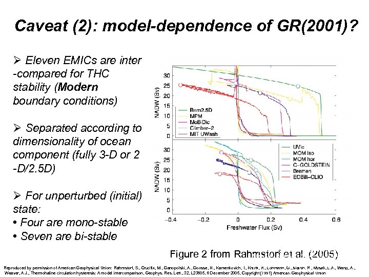 Caveat (2): model-dependence of GR(2001)? Ø Eleven EMICs are inter -compared for THC stability