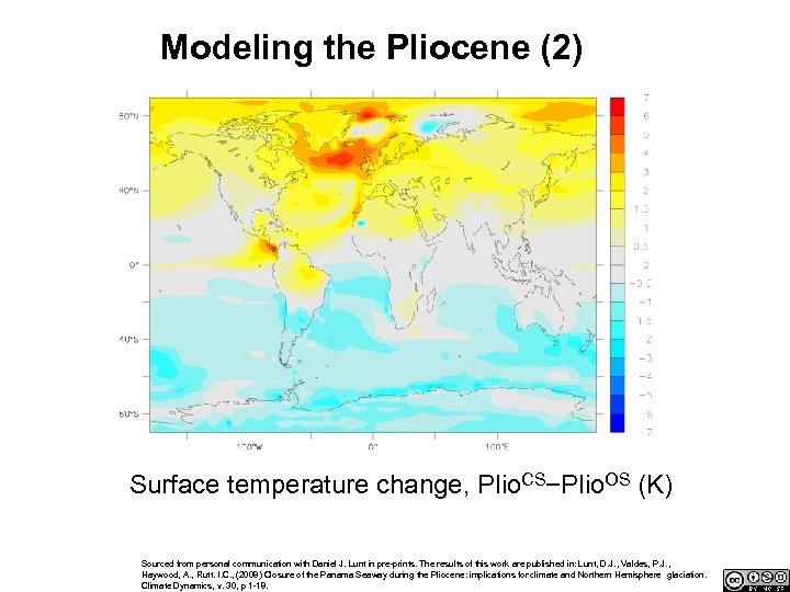 Modeling the Pliocene (2) Surface temperature change, Plio. CS−Plio. OS (K) Sourced from personal