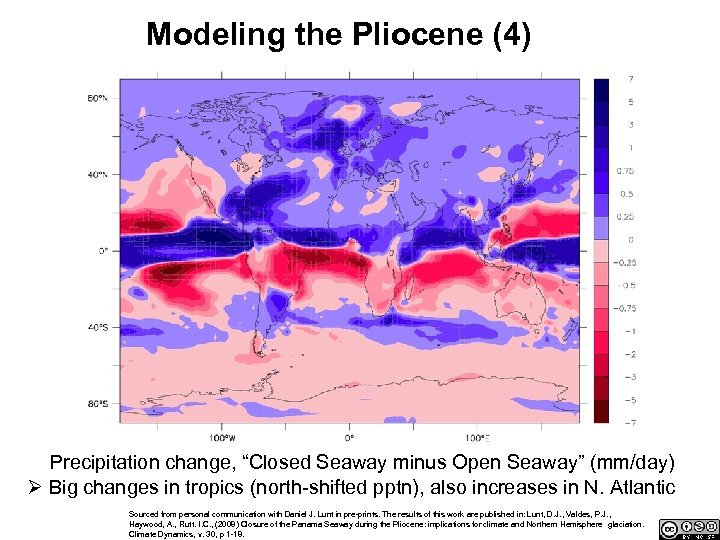 Modeling the Pliocene (4) Precipitation change, “Closed Seaway minus Open Seaway” (mm/day) Ø Big