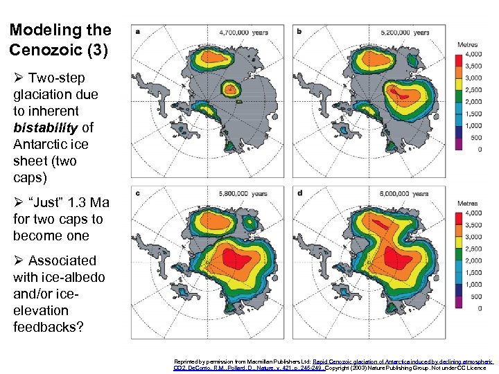 Modeling the Cenozoic (3) Ø Two-step glaciation due to inherent bistability of Antarctic ice